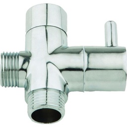 [DUŞY] DUŞ YÖNLENDİRİCİSİ